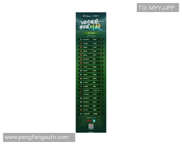 成都足球队在全国耐力排行榜中荣登第八名展现强劲实力与拼搏精神