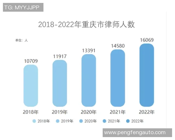 重庆足球队在钻石联赛中的意识表现分析与未来展望