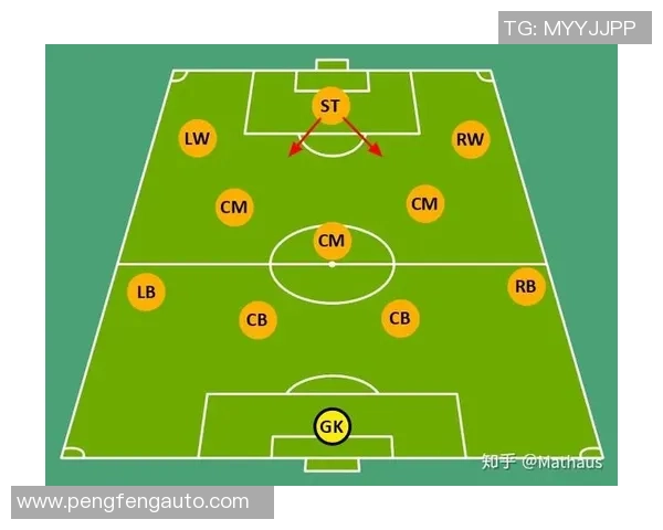 西安足球队整体压制战术解析与实战应用探讨