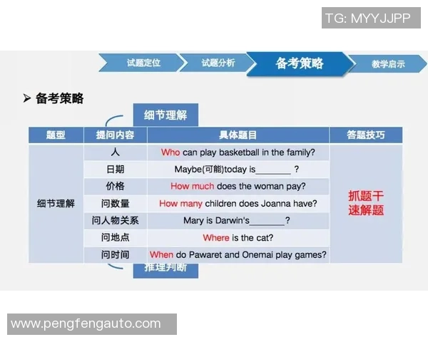 重庆网球队在全国锦标赛中的团队协作表现分析与启示